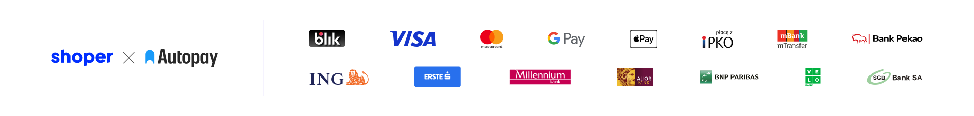 Autopay - obsługiwane formy płatności